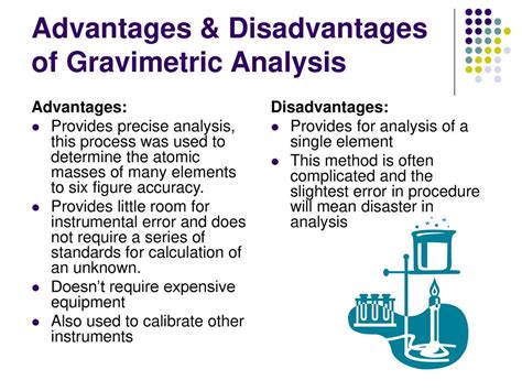 Gravimetric Analysis: Procedure, Advantages and Disadvantages